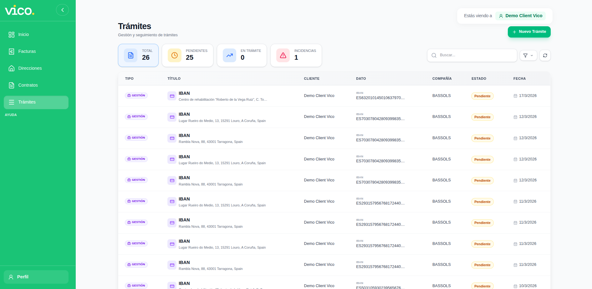 VICO Business: Trámites